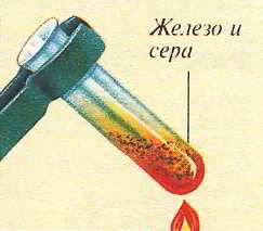 Если нагреть смесь железа с серой, то произойдет реакция и образуется новое вещество – сульфид желез